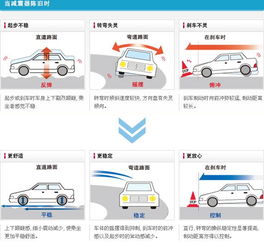 丹阳车友福音 K Sport运动绞牙避震代理，专业技师包安装，翼网车友会专享按揭服务