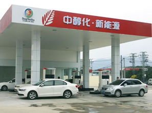 中醇化汽车能源代理合作与汽车按揭代办服务指南